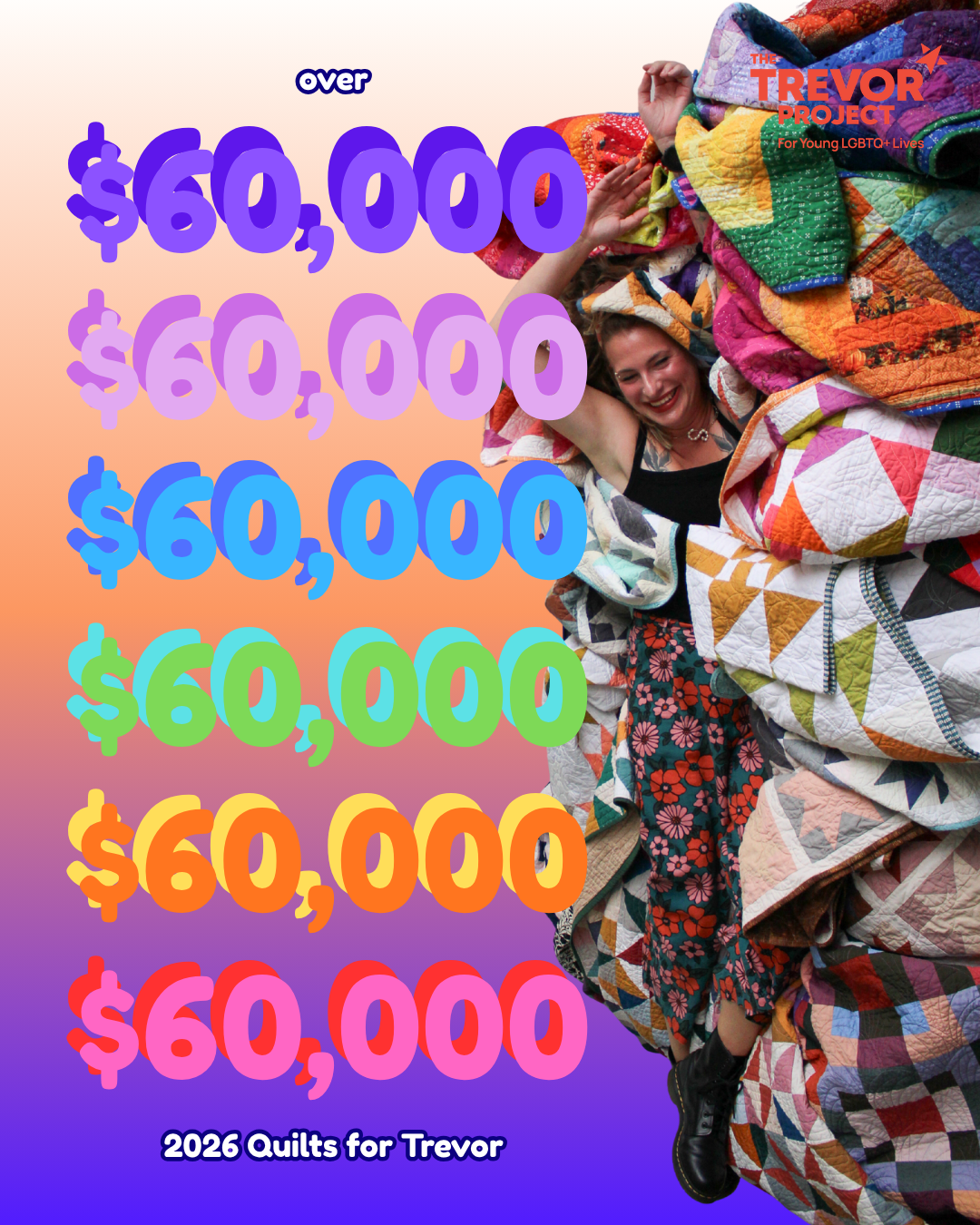 2026 Quilts for Trevor Results